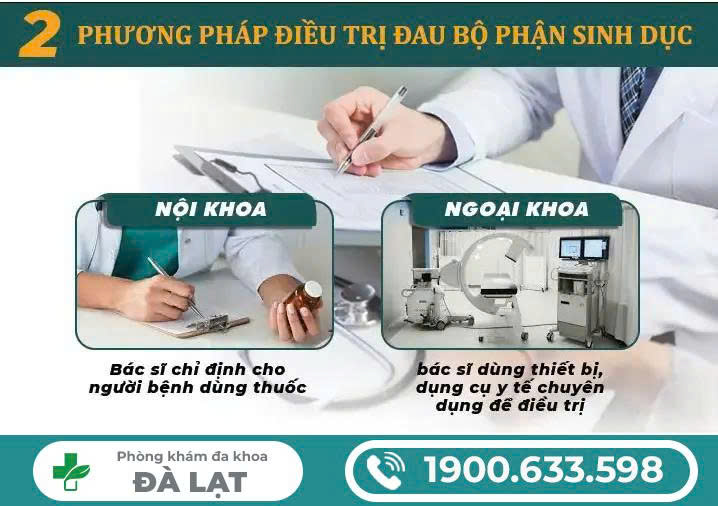 Hình ảnh minh họa